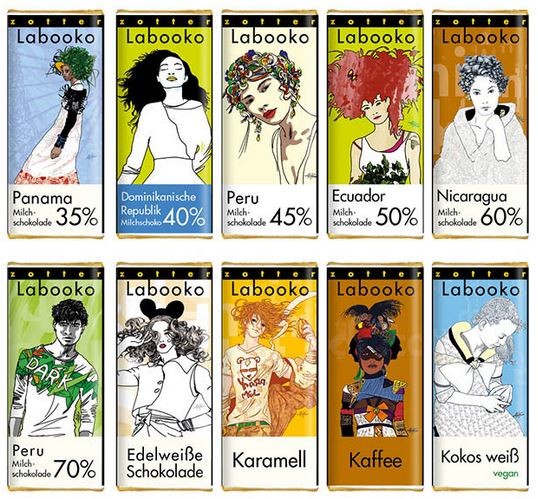 Labooko Mini Variation "Milchschokoladen"